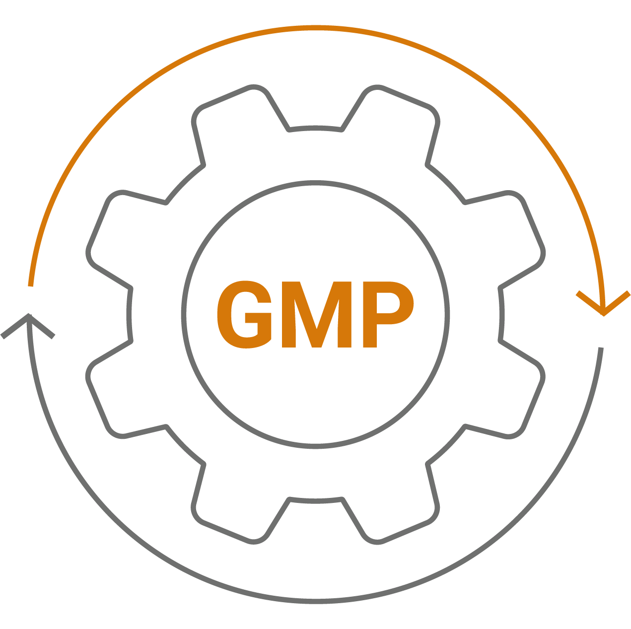 GMP Manufacturing Icon – ROTOP CDMO Services ROTOP GMP Manufacturing icon showing a gear surrounded by arrows.