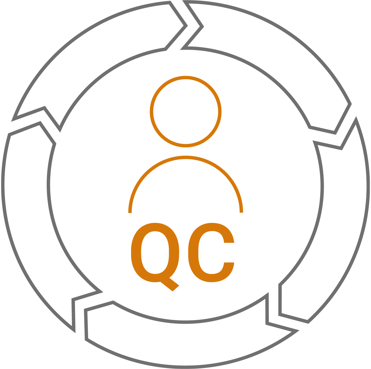 Quality Control Icon – ROTOP CDMO Services ROTOP Quality Control icon showing a person in the center of interlocking arrows with "QC" below, representing continuous quality monitoring and compliance.